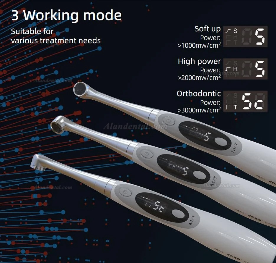 COXO Yusendent DB-686 Swift Dental Led Curing Light